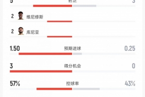 重磅巴拿马vs克罗地亚免费直播比赛回放_重磅巴拿马vs克罗地亚免费直播比赛回放在线观看_免费看直播