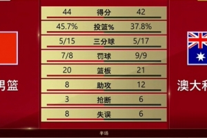 极速土耳其vs美国直播在线观看在线观看_极速土耳其vs美国直播在线观看在线观看在线观看_免费看直播