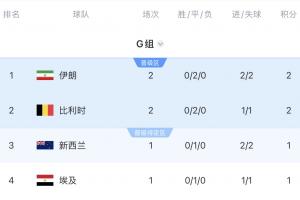 火爆WNBA明尼苏达山猫vs达拉斯飞翼在线观看_火爆WNBA明尼苏达山猫vs达拉斯飞翼在线观看在线观看_免费看直播