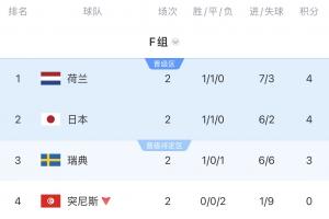 免费哥伦比亚vs葡萄牙直播cctv5高清流畅_免费哥伦比亚vs葡萄牙直播cctv5高清流畅在线观看_免费看直播