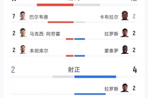火爆中乙深圳2028vs成都蓉城B队比分预测_火爆中乙深圳2028vs成都蓉城B队比分预测在线观看_免费看直播