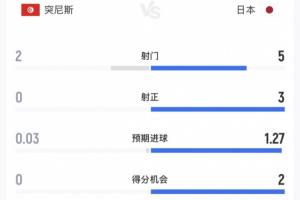 哥伦比亚vs刚果民主共和国直播免费看入口_哥伦比亚vs刚果民主共和国直播免费看入口在线观看_免费看直播