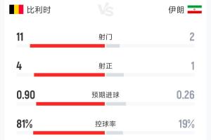 澳西甲尼兰西澳大利亚大学vs科克本市直播_澳西甲尼兰西澳大利亚大学vs科克本市直播在线观看_免费看直播