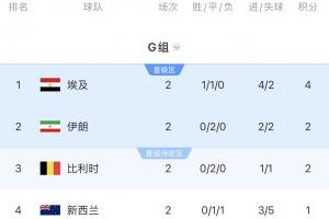 火爆捷克vs墨西哥直播进球集锦_火爆捷克vs墨西哥直播进球集锦在线观看_免费看直播