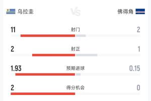 中乙山东泰山B队vs山西崇德荣海比分预测_中乙山东泰山B队vs山西崇德荣海比分预测在线观看_免费看直播