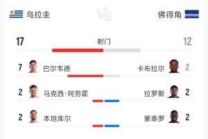 极速苏格兰vs巴西免费直播免费看入口_极速苏格兰vs巴西免费直播免费看入口在线观看_免费看直播