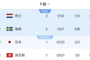 埃及vs伊朗直播在线观看全场录像_埃及vs伊朗直播在线观看全场录像在线观看_免费看直播