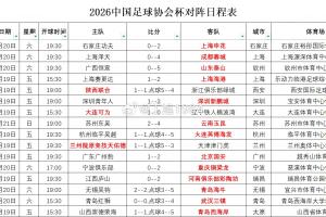 葡萄牙vs乌兹别克斯坦直播在哪里看全场录像_葡萄牙vs乌兹别克斯坦直播在哪里看全场录像在线观看_免费看直播