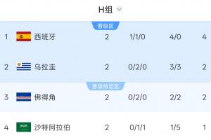 免费新西兰vs比利时直播全场录像_免费新西兰vs比利时直播全场录像在线观看_免费看直播