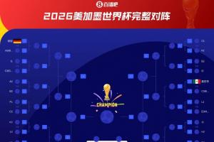 最新L1vsE3/H3/I3/J3/K3比分预测_最新L1vsE3/H3/I3/J3/K3比分预测在线观看_免费看直播