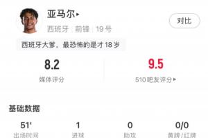 深圳2028vs成都蓉城B队_深圳2028vs成都蓉城B队在线观看_免费看直播