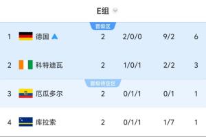 摩洛哥vs海地比分直播进球集锦_摩洛哥vs海地比分直播进球集锦在线观看_免费看直播