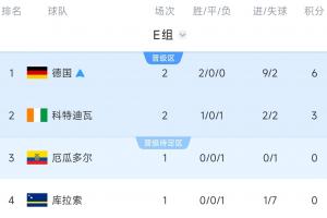 今日埃及vs伊朗直播比赛回放_今日埃及vs伊朗直播比赛回放在线观看_免费看直播
