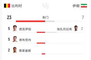 极速摩洛哥vs海地直播_极速摩洛哥vs海地直播在线观看_免费看直播