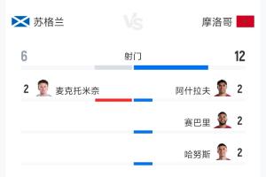 火爆葡萄牙vs乌兹别克斯坦直播免费看入口_火爆葡萄牙vs乌兹别克斯坦直播免费看入口在线观看_免费看直播