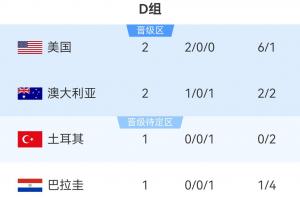刚果民主共和国vs乌兹别克斯坦直播在哪里看在线观看_刚果民主共和国vs乌兹别克斯坦直播在哪里看在线观看在线观看_免费看直播