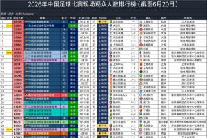 免费南非vs韩国直播回放全场录像_免费南非vs韩国直播回放全场录像在线观看_免费看直播