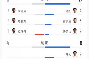 最新突尼斯vs荷兰直播免费看入口_最新突尼斯vs荷兰直播免费看入口在线观看_免费看直播