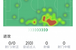 WNBA亚特兰大梦想vs华盛顿神秘人进球集锦_WNBA亚特兰大梦想vs华盛顿神秘人进球集锦在线观看_免费看直播