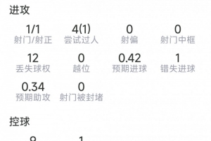 实时塞内加尔vs伊拉克直播比赛回放_实时塞内加尔vs伊拉克直播比赛回放在线观看_免费看直播