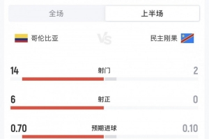 实时约旦vs阿根廷直播菲尼克斯水星vs印第安纳狂热高清流畅_实时约旦vs阿根廷直播菲尼克斯水星vs印第安纳狂热高清流畅在线观看_免费看直播