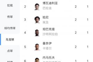 实时南通海门珂缔缘vs大连可为全场录像_实时南通海门珂缔缘vs大连可为全场录像在线观看_免费看直播