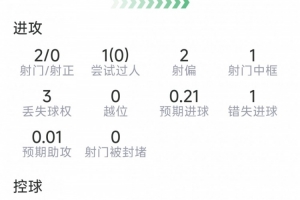 实时中超大连英博vs武汉三镇jrs直播_实时中超大连英博vs武汉三镇jrs直播在线观看_免费看直播