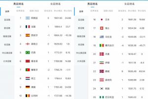 最新乌拉圭vs西班牙直播免费看入口_最新乌拉圭vs西班牙直播免费看入口在线观看_免费看直播