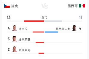 重磅U17男篮世界杯喀麦隆U17vs中国U17男篮进球集锦_重磅U17男篮世界杯喀麦隆U17vs中国U17男篮进球集锦在线观看_免费看直播