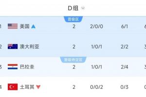 极速加拿大U17男篮vs立陶宛U17男篮进球集锦_极速加拿大U17男篮vs立陶宛U17男篮进球集锦在线观看_免费看直播