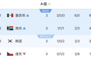 极速摩洛哥vs海地直播进球集锦_极速摩洛哥vs海地直播进球集锦在线观看_免费看直播