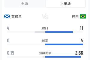 火爆库拉索vs科特迪瓦直播比赛回放_火爆库拉索vs科特迪瓦直播比赛回放在线观看_免费看直播