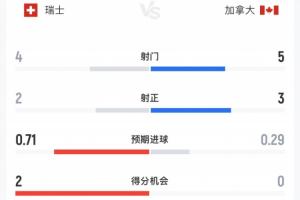 最新中超云南玉昆vs河南全场录像_最新中超云南玉昆vs河南全场录像在线观看_免费看直播