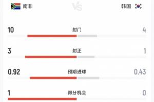 科特迪瓦U17男篮vs澳大利亚U17男篮比赛回放_科特迪瓦U17男篮vs澳大利亚U17男篮比赛回放在线观看_免费看直播