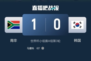 重磅科特迪瓦U17男篮vs澳大利亚U17男篮低调看直播_重磅科特迪瓦U17男篮vs澳大利亚U17男篮低调看直播在线观看_免费看直播