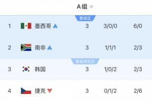 实时中超天津津门虎vs深圳新鹏城全场录像_实时中超天津津门虎vs深圳新鹏城全场录像在线观看_免费看直播