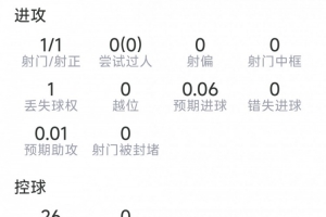实时因勒乌德联vs苏比亚科jrs直播_实时因勒乌德联vs苏比亚科jrs直播在线观看_免费看直播