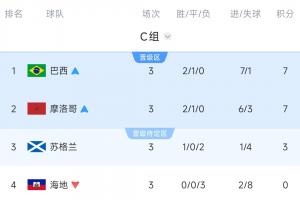 火爆加拿大U17男篮vs立陶宛U17男篮比分预测_火爆加拿大U17男篮vs立陶宛U17男篮比分预测在线观看_免费看直播