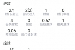 火爆新西兰vs比利时直播比赛回放_火爆新西兰vs比利时直播比赛回放在线观看_免费看直播
