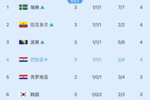 火爆喀麦隆U17vs中国U17男篮在线观看_火爆喀麦隆U17vs中国U17男篮在线观看在线观看_免费看直播