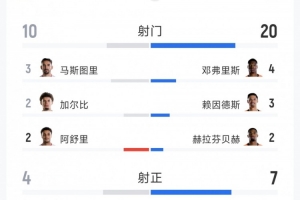 免费中超大连英博vs武汉三镇jrs直播_免费中超大连英博vs武汉三镇jrs直播在线观看_免费看直播