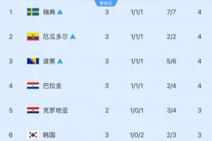 WNBA亚特兰大梦想vs华盛顿神秘人比分预测_WNBA亚特兰大梦想vs华盛顿神秘人比分预测在线观看_免费看直播