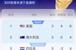极速中乙杭州临平吴越vs温州比分预测_极速中乙杭州临平吴越vs温州比分预测在线观看_免费看直播