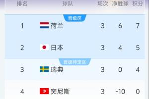 重磅莫道克大学vs弗罗瑞特低调看直播_重磅莫道克大学vs弗罗瑞特低调看直播在线观看_免费看直播