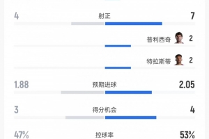 实时U17男篮世界杯法国U17男篮vs日本U17男篮进球集锦_实时U17男篮世界杯法国U17男篮vs日本U17男篮进球集锦在线观看_免费看直播