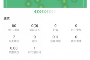 今日巴拿马vs英格兰直播进球集锦_今日巴拿马vs英格兰直播进球集锦在线观看_免费看直播