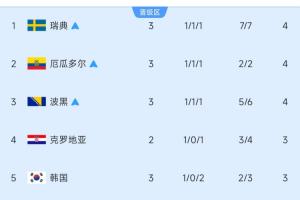 实时世界杯阿根廷vsH2jrs直播_实时世界杯阿根廷vsH2jrs直播在线观看_免费看直播
