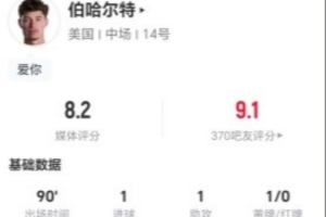 火爆U17男篮世界杯中国U17男篮vs加拿大U17男篮比分预测_火爆U17男篮世界杯中国U17男篮vs加拿大U17男篮比分预测在线观看_免费看直播