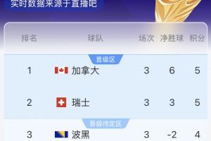 重磅阿根廷vs奥地利直播全场录像_重磅阿根廷vs奥地利直播全场录像在线观看_免费看直播