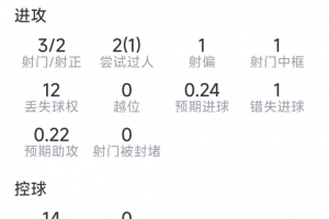 厄瓜多尔vs德国直播高清流畅_厄瓜多尔vs德国直播高清流畅在线观看_免费看直播